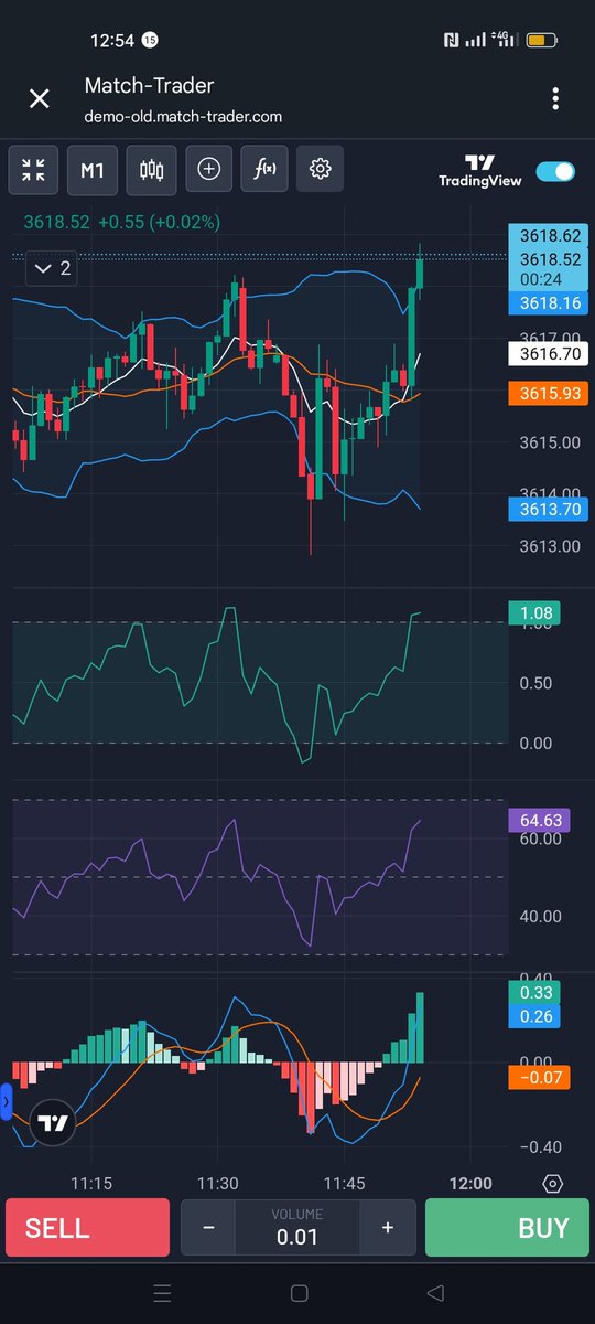 <a href="/MatchTradeTech/">Match-Trade Technologies</a> 

Damn! I'm enjoying their trading software. 

#Gold &amp; #Bitcoin