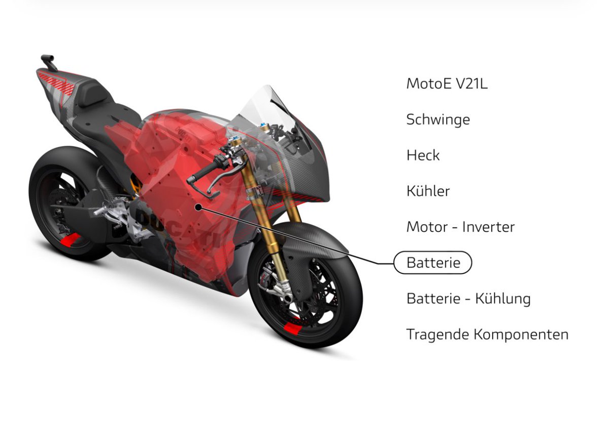 QS固态电池装到一台意大利著名电动摩托赛车Ducati V21L上，成功进行了演示。这应该是固态电池首次从实验室中走出来进入到应用的场景。