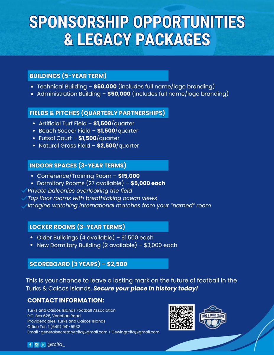 TCI Football Assoc. tweet media