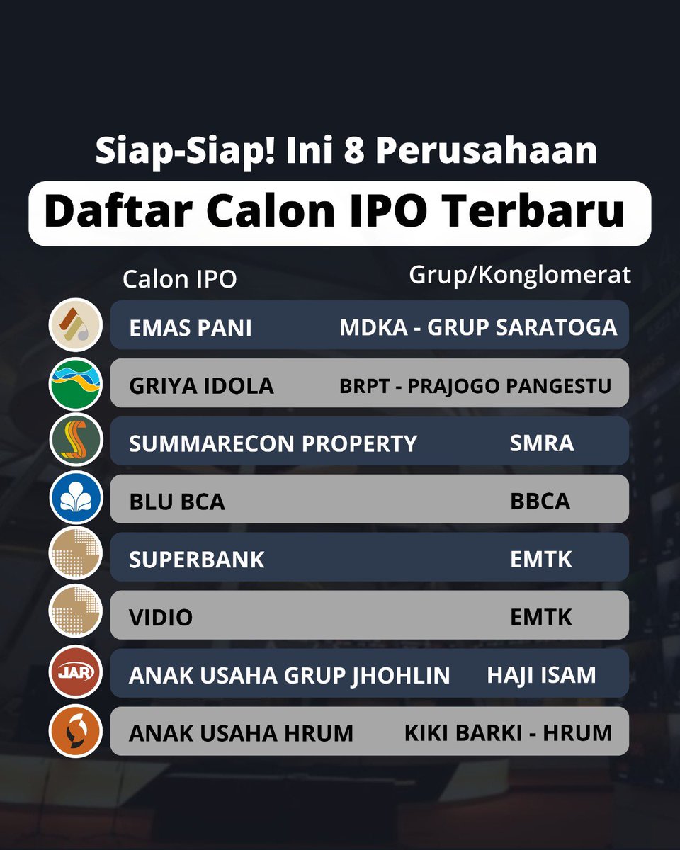 Guys, aku sengaja nyisihin gaji bulan ini buat nyoba shm! IPO. Diantara saham ini, mana yg menarik buat dibeli?