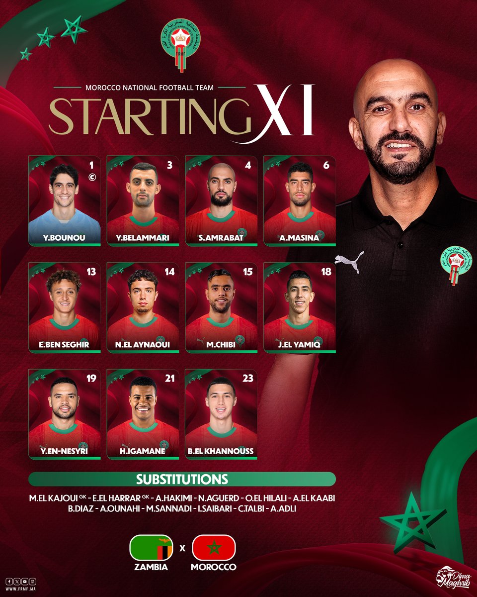 EnMaroc's tweet photo. التشكيلة الرسمية لـ منتخبنا الوطني أمام منتخب زامبيا

🚨Today’s 𝙎𝙩𝙖𝙧𝙩𝙞𝙣𝙜 𝙓𝙄 against Zambia

#DimaMaghrib 🇲🇦 | #WCQ https://t.co/OybmJF3soW