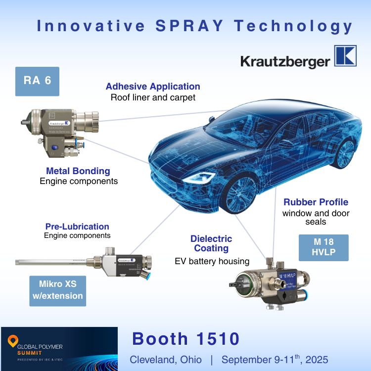 KrautzbergerNA's tweet image. 🔷 For Innovative #SprayTechnology look to #Krautzberger. Multiple applications, multiple mediums, with Krautzberger technology, there are so many ways to spray;
✔️ adhesives
✔️ release agents
✔️ dielectric coatings
✔️ metal bonding
and more!
Get expert recommendations on