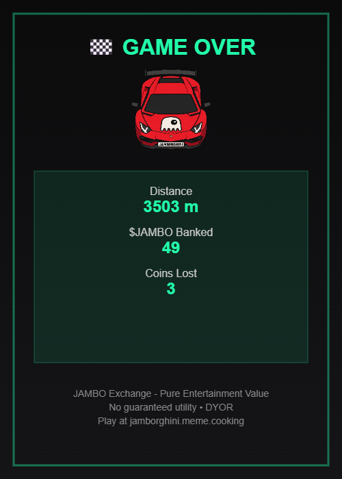 🏁 Just drove 3503 m in Jamborghini! 
🪙 Banked 49 $JAMBO coins
💼 Lost 3 in the crash 

Get JAMBO -> Buy Lambo 🚗💨

🎮 Play: jamborghini.meme.cooking
💎 Buy on Meme.Cooking: meme.cooking/meme/1679

🐋 Buy on Orca: orca.so/?tokenIn=So111…