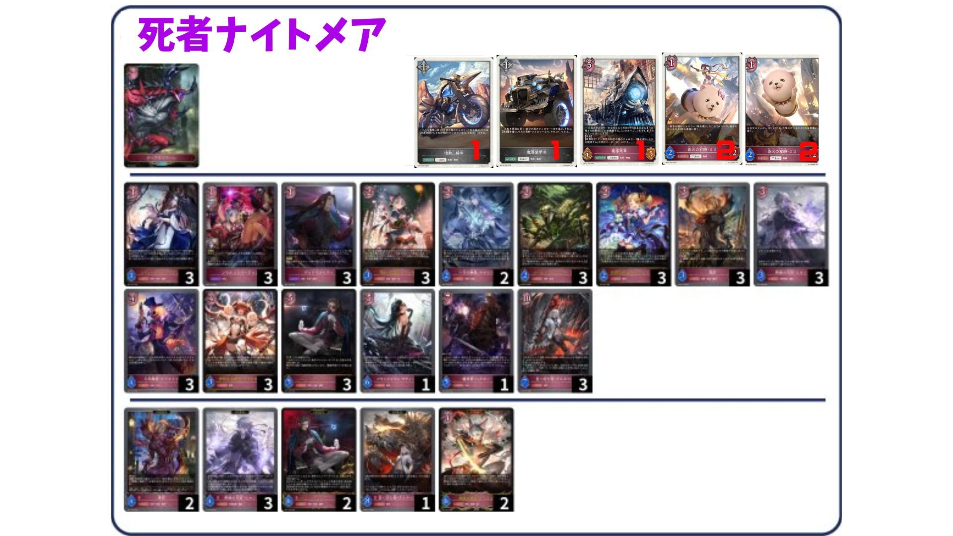 シャドウバース エボルヴ NCナイトメア ケルベロス 構築済みデッキ シャドウバース エボルヴ NCナイトメア ケルベロス 構築済み
