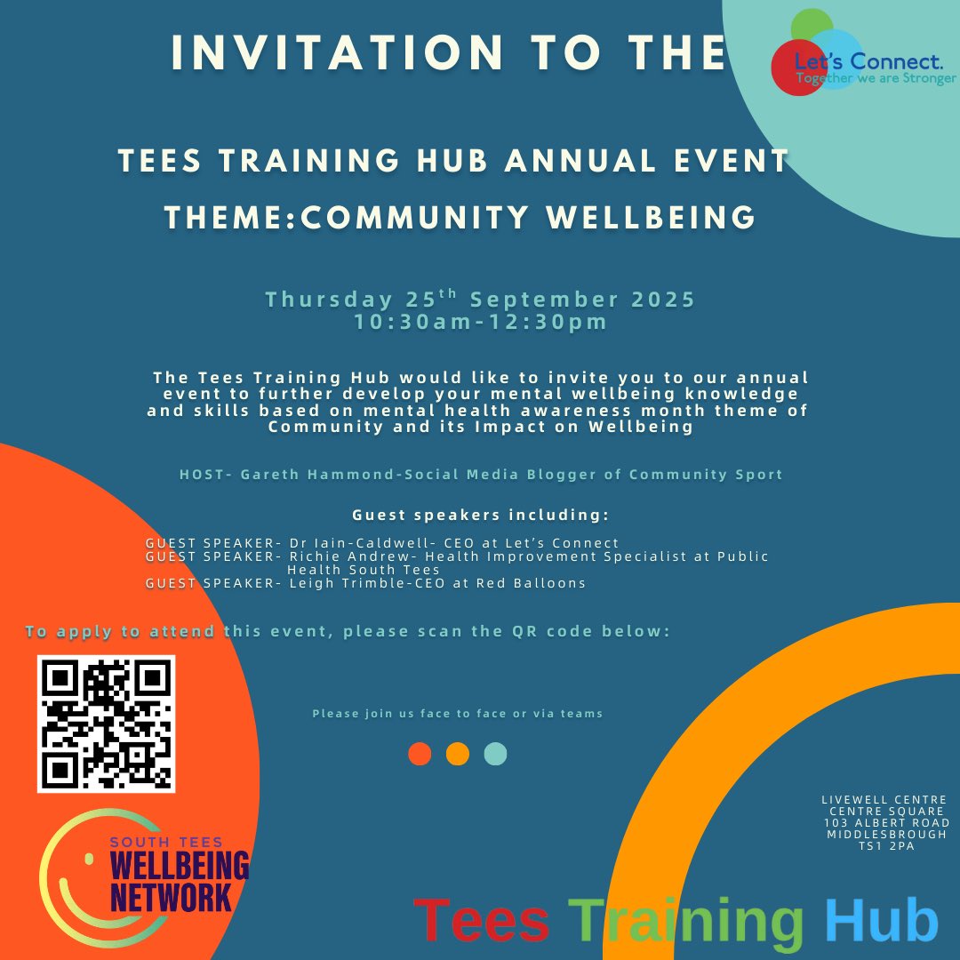 Exciting developments in community men’s health #CMHT #ABCD #Loneliness #Community