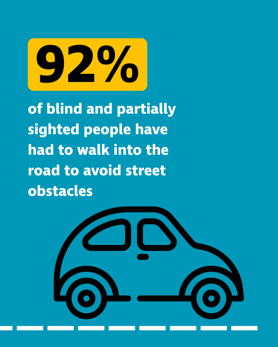 RNIB Campaigns tweet media