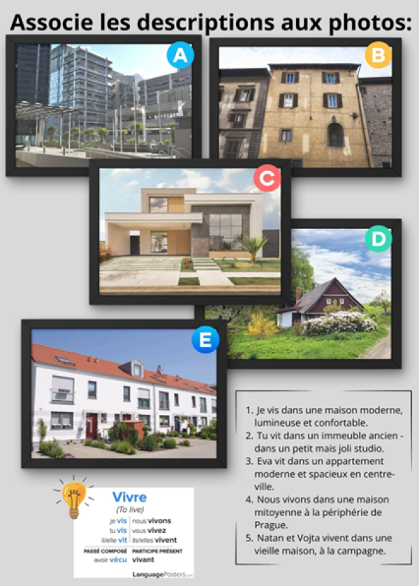 Tato hravá a vizuálně podmanivá výuková aktivita pro začátečníky ve francouzštině (úroveň A1) pomáhá žákům rozšířit slovní zásobu k tématu bydlení, osvojit si sloveso vivre a naučit se rozlišovat mezi il y a a c’est.
clanky.rvp.cz/clanek/24240/L…