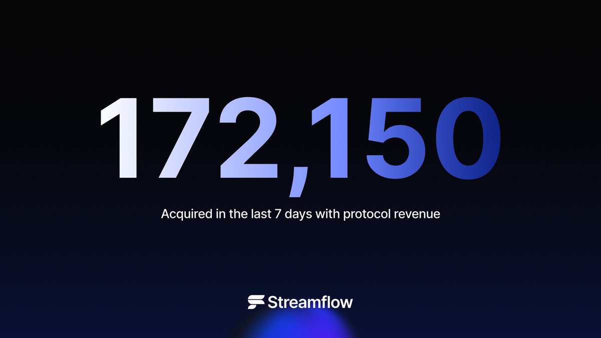Streamflow tweet media