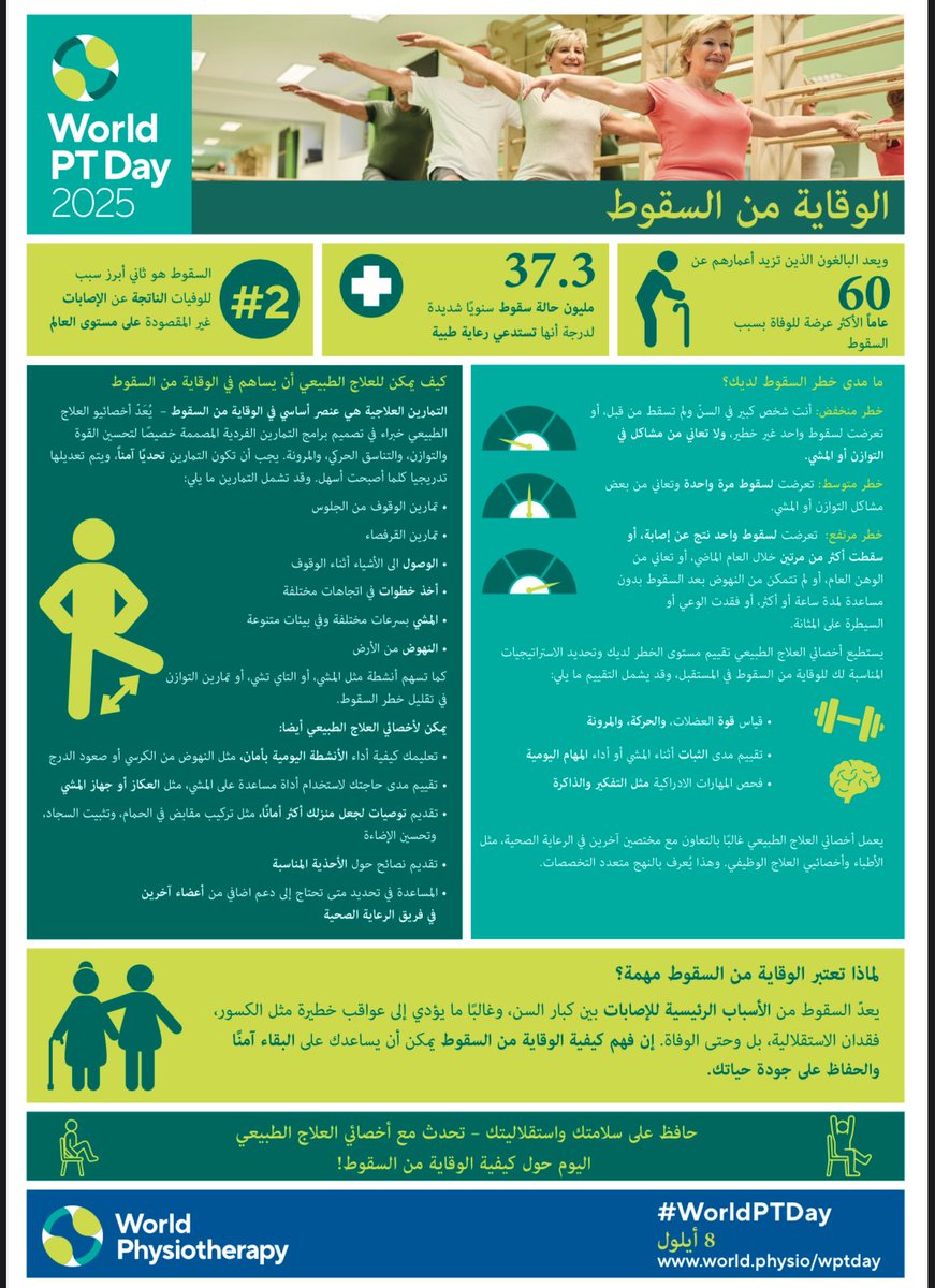Rane84's tweet photo. #اليوم_العالمي_للعلاج_الطبيعي 
#WorldPhysiotherapyDay https://t.co/XXTwyaagqy