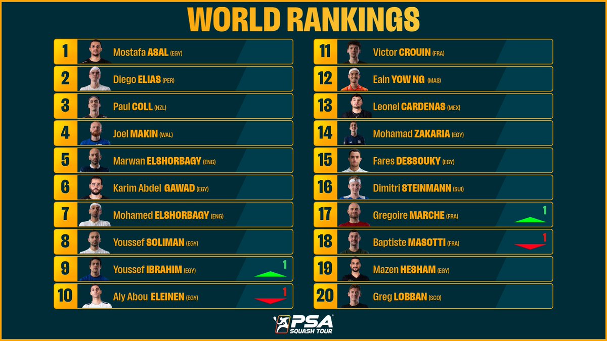 PSA Squash Tour tweet media