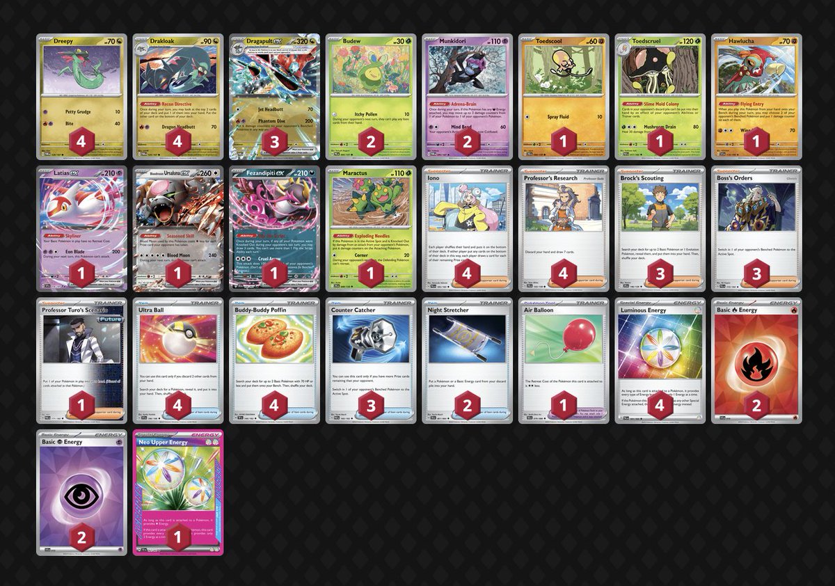TBG | Joe (@joemgardy) on Twitter photo 1st/208 in Destined Ditto Mickey going 10-1-2. On a crazy hot streak with this deck rn. Finals match was cinema my opponent was playing zoroark crustle and I somehow managed to 2-0 them lol. List and deck are amazing. Shoutout <a href="/TeamBossForGame/">Team Boss For Game ✨</a> 1st/208 in Destined Ditto Mickey going 10-1-2. On a crazy hot streak with this deck rn. Finals match was cinema my opponent was playing zoroark crustle and I somehow managed to 2-0 them lol. List and deck are amazing. Shoutout <a href="/TeamBossForGame/">Team Boss For Game ✨</a>