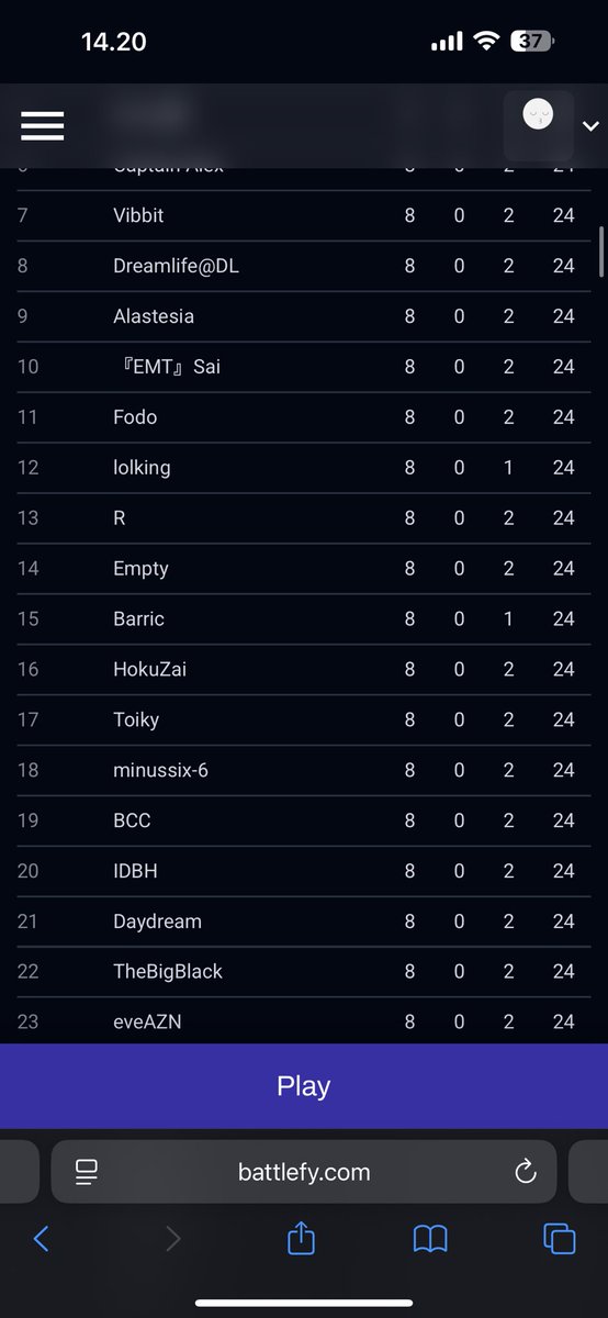 gather324's tweet photo. Short report on shadowversewb second qualifier 

Ign : daydream

Deck used 
Haven crest 
Scambyss mode

Went 8-2 mostly against rune and sword using haven 

Got absolutely rekt in playoff due to brain damage playing abyss against sword :) 

#shadowversewb https://t.co/L37nQFMXBU