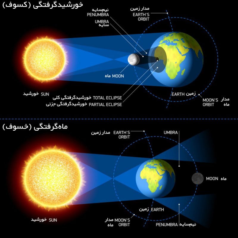 Bahman Ansari tweet media