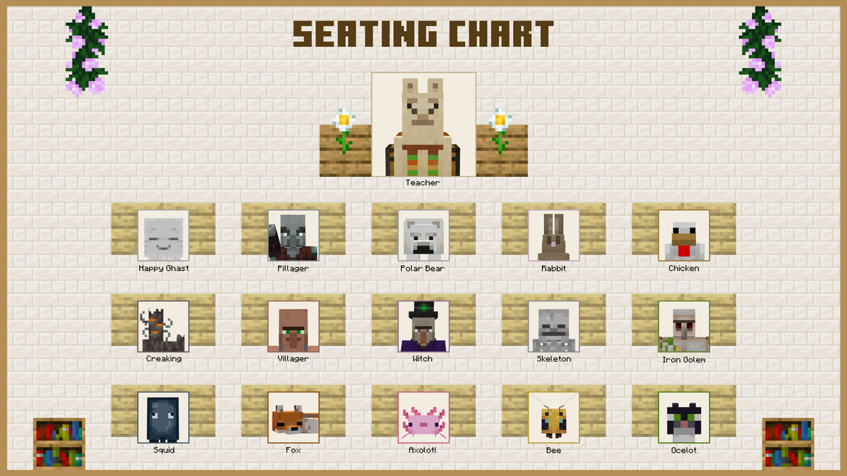 PlayCraftLearn's tweet photo. Making the seating chart ๐ช๐ช
What do you think? ๐ค
#BlockToSchool #MinecraftEdu https://t.co/2Q8JGQ1a2T