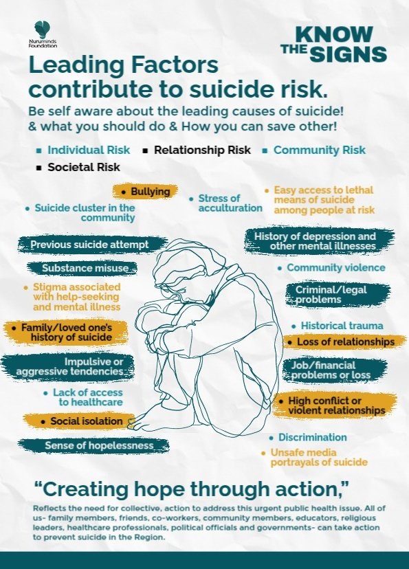 NuruMinds's tweet photo. 💡 Suicide leaves signals. Stress, isolation, stigma… but also a chance for hope.
✨ Together, we can #CreateHopeThroughAction.
🤝 Listen. Support. Speak up.
🫂 Be the light for someone in the dark. @faimajollyIbra1
#WorldSuicidePreventionDay #MentalHealth #EndTheStigma https://t.co/p1mDbEkIVY