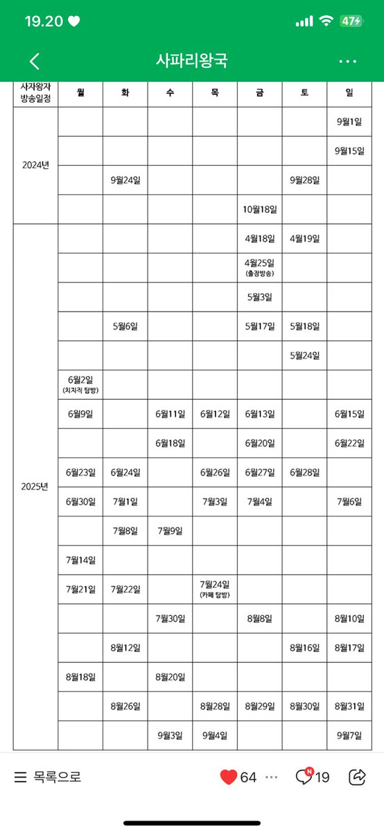 zzzangja's tweet photo. a sangja made a compilation of sajangnim’s stream dates, and according to it, today’s stream would be his 50th one in 2025! he’s really spent a lot of time with us this year 🥺 https://t.co/s7Aroj3EWb