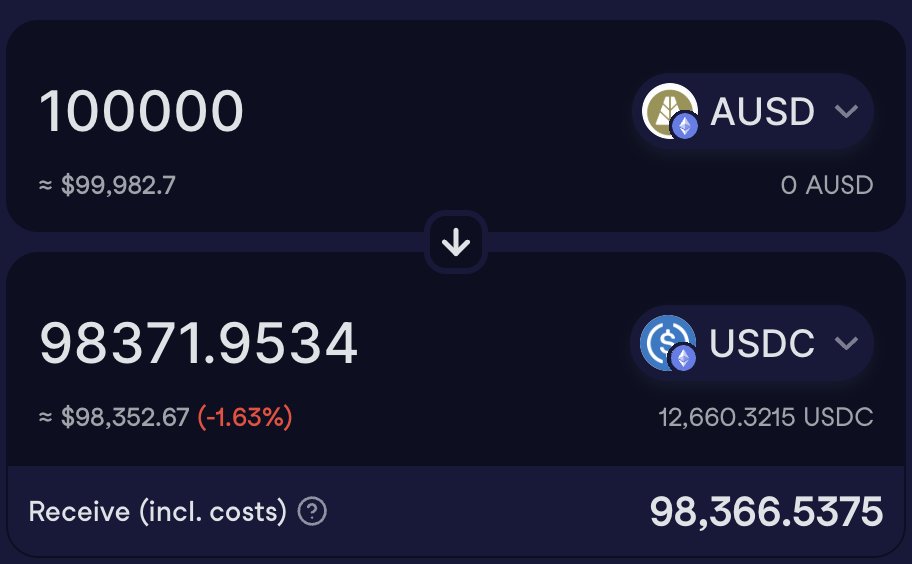 USDT-USDCペアの流動性比較（マーケット深度が十分であることを示す）