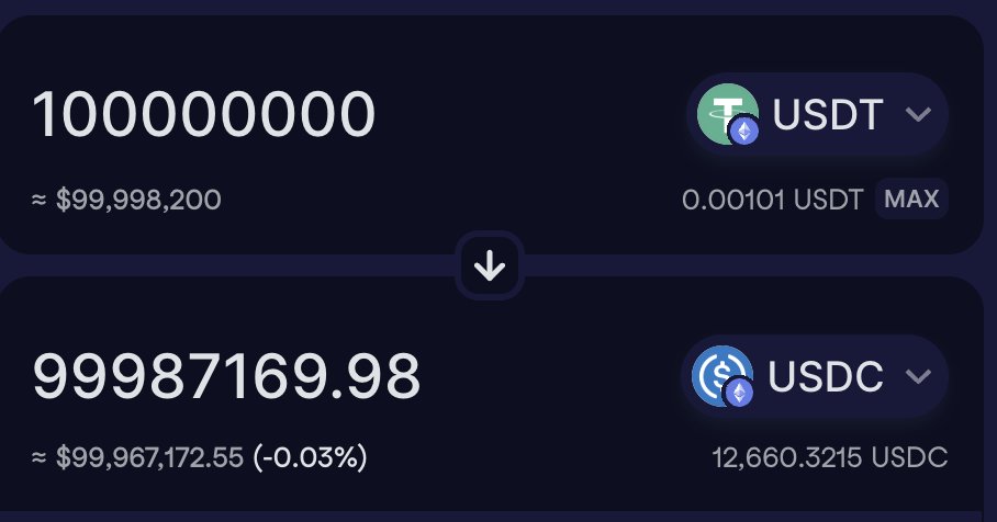 PYUSD流動性プールの深度とスリッページ分析の詳細
