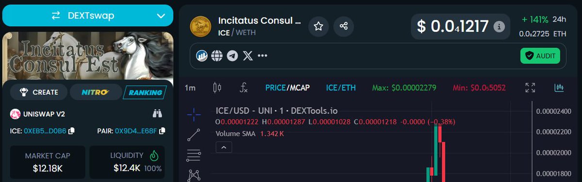Incitatus Consul Est (@incitatuscoin) on Twitter photo DEXTools Socials UPDATED $ICE 🫡👀
dextools.io/app/en/ether/p… DEXTools Socials UPDATED $ICE 🫡👀
dextools.io/app/en/ether/p…