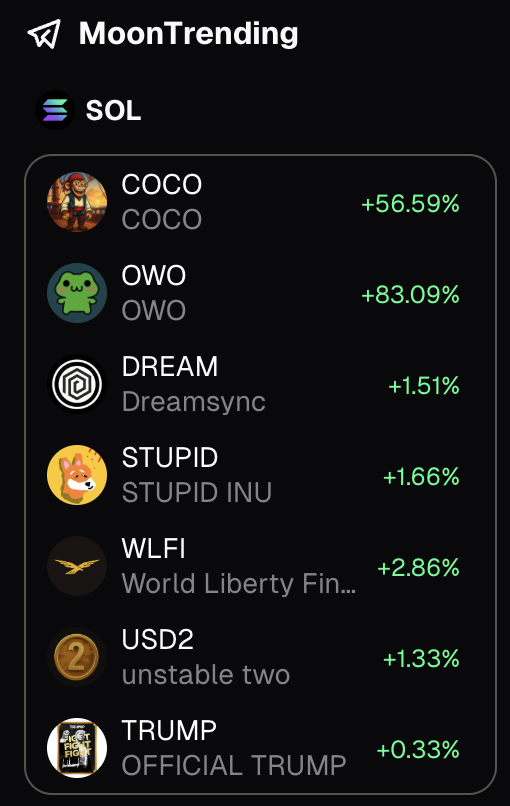 $COCO tweet media