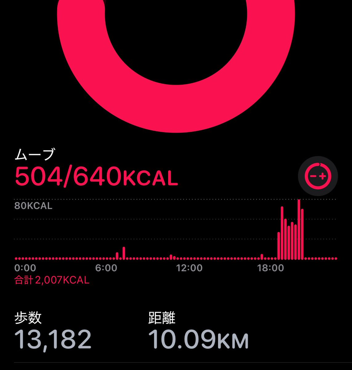 仕事終わりの10キロランニング
今日からまたコツコツ頑張ります