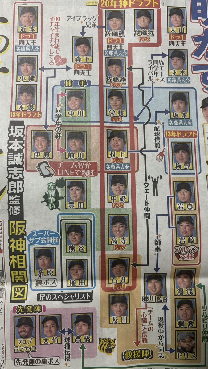 大地 tweet media