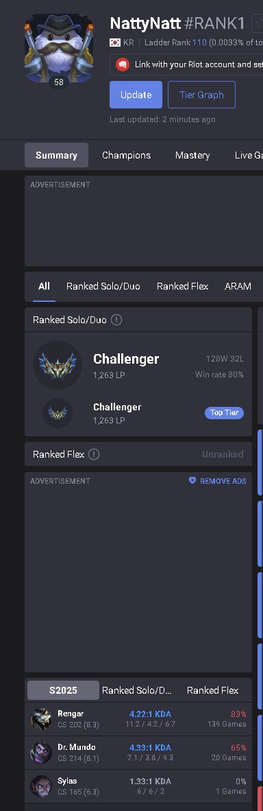 nattynatt might be the goat