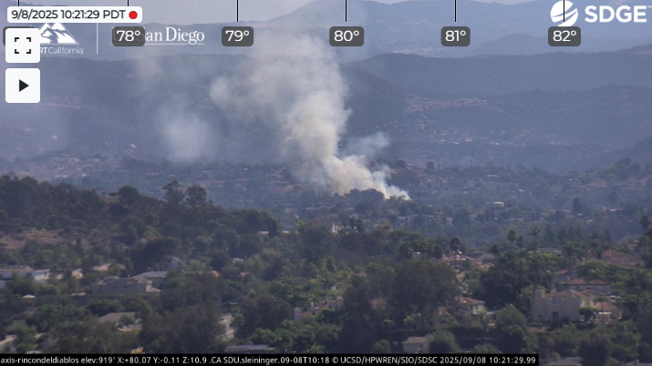 CALFIRESANDIEGO's tweet photo. @CALFIRESANDIEGO is at scene of a vegetation fire at the 2200 block of San Pasqual Valley Road in the community of Escondido. The fire is currently 1/2 acre with a slow rate of spread and there are no structures threatened. #FloraFire https://t.co/GZOpTGUvR3