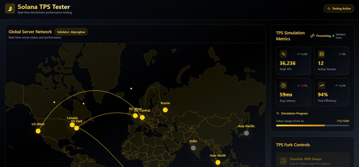 BananaChain tweet media