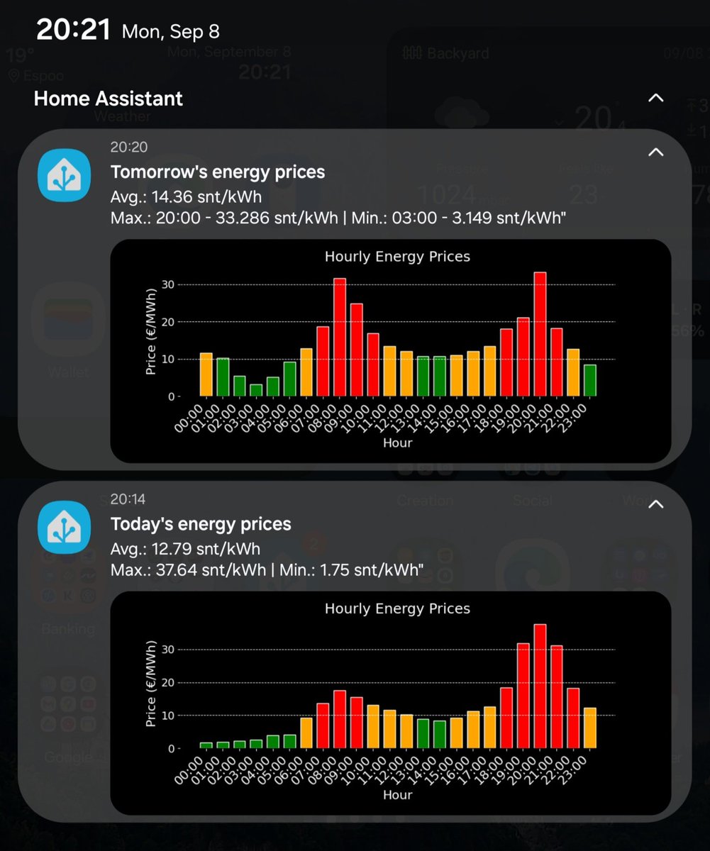 Finally found a nice solution to get the #energy price charts as <a href="/home_assistant/">Home Assistant</a> notifications to my phone thanks <a href="/tokorhon/">Toni Korhonen</a> creatingsmarthome.com