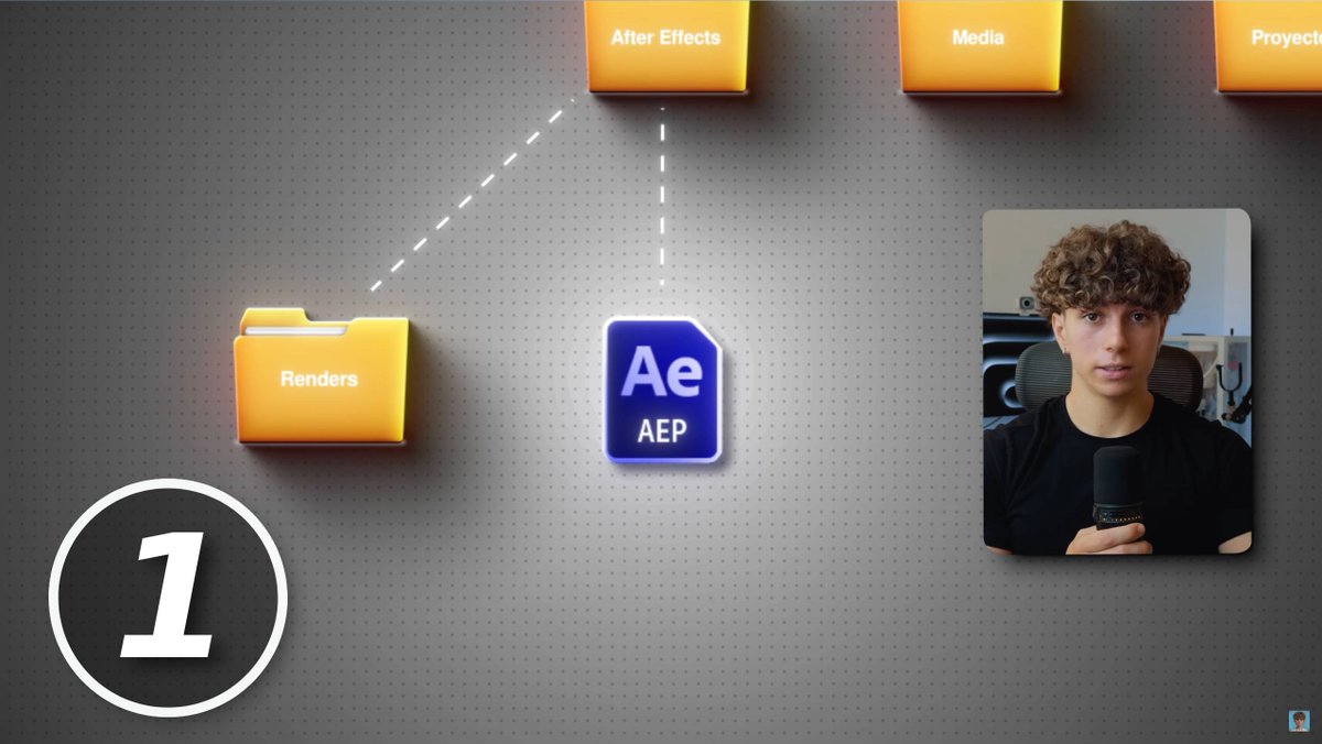 Solazzo | Editor & Director Creativo tweet media