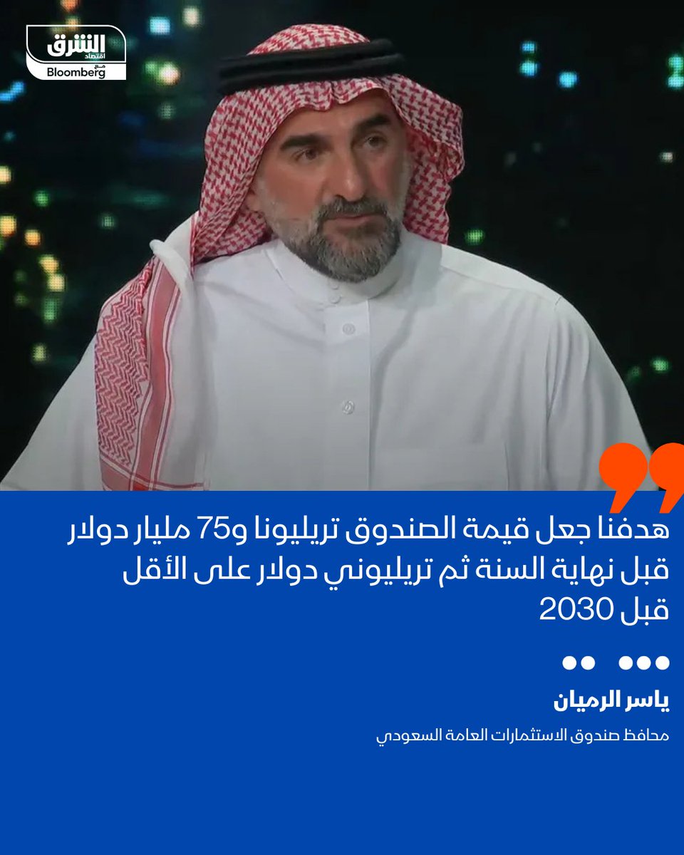 ياسر الرميان، محافظ #صندوق_الاستثمارات_العامة ورئيس مجلس إدارة #أرامكو #السعودية: هدفنا جعل قيمة الصندوق تريليونا و75 مليار دولار قبل نهاية السنة ثم تريليوني دولار على الأقل قبل 2030

- يأتي ذلك مقابل ما بين 925 و930 مليار دولار حالياً

#اقتصاد_الشرق