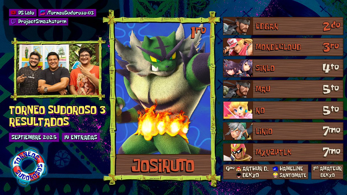 Torneo Sudoroso #03 
¡Felicidades al Top 12!  

Una edición con sorpresas y un nuevo campeón, donde <a href="/kiubi90000/">josi</a> demuestra que en el puerto todo puede pasar 🏆🔥

Además, se probó meter un side event, donde <a href="/Ultim4teX/">Ultimatex</a> fue campeón de TowerFall 🏹

VODs: youtube.com/playlist?list=…