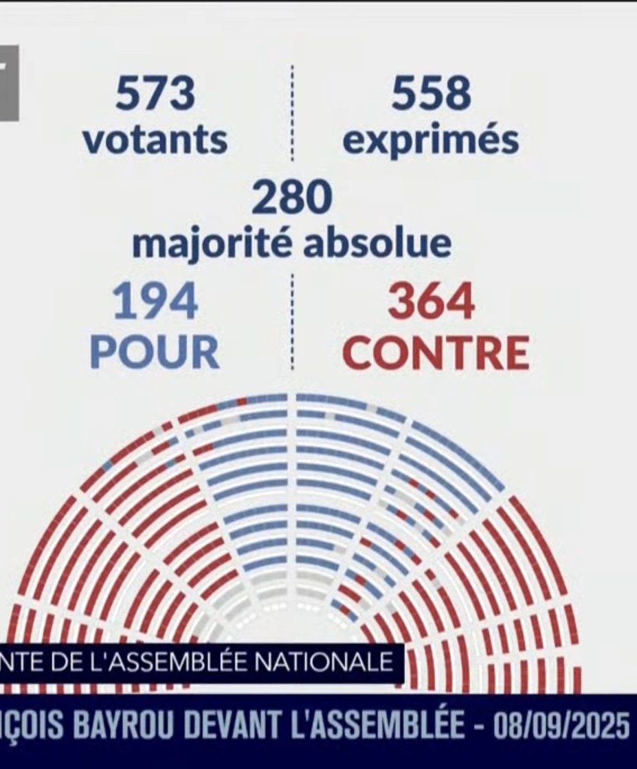 Martine Vassal tweet media