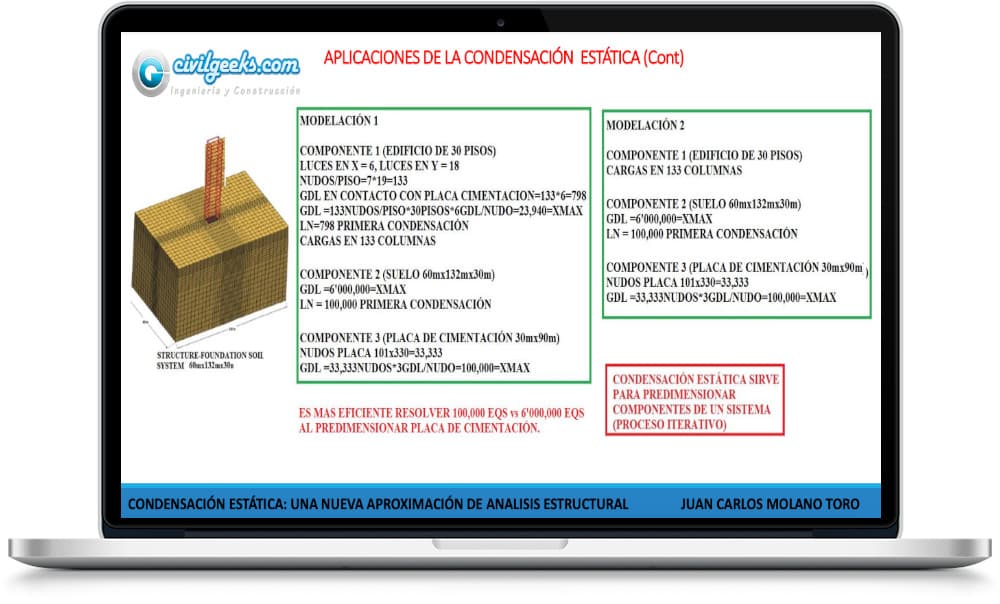 CivilGeeks's tweet image. 🏗️ Condensación Estática: Una Nueva Aproximación de Análisis Estructural
📥👉 civilgeeks.com//?p=56884

#análisisestructural #ingenieríacivil #estructuras #civilengineering #métodosnuméricos #construccióncivil #diseñoestructural #librosdeingenieria #descargagratis