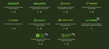 Gbio fam
A thread on <a href="/vita_dao/">VitaDAO 💛</a> 

🧬 Unlocking Longevity: Spotlight on <a href="/vita_dao/">VitaDAO 💛</a> 🧬
Web3 meets biotech in <a href="/vita_dao/">VitaDAO 💛</a> – the top BioDAO funding anti-aging research. With $4.5M+ invested in 23 projects &amp; 10K+ members, it’s backed by Pfizer &amp; powers DeSci via @bioprotocol. $BIO #gbio