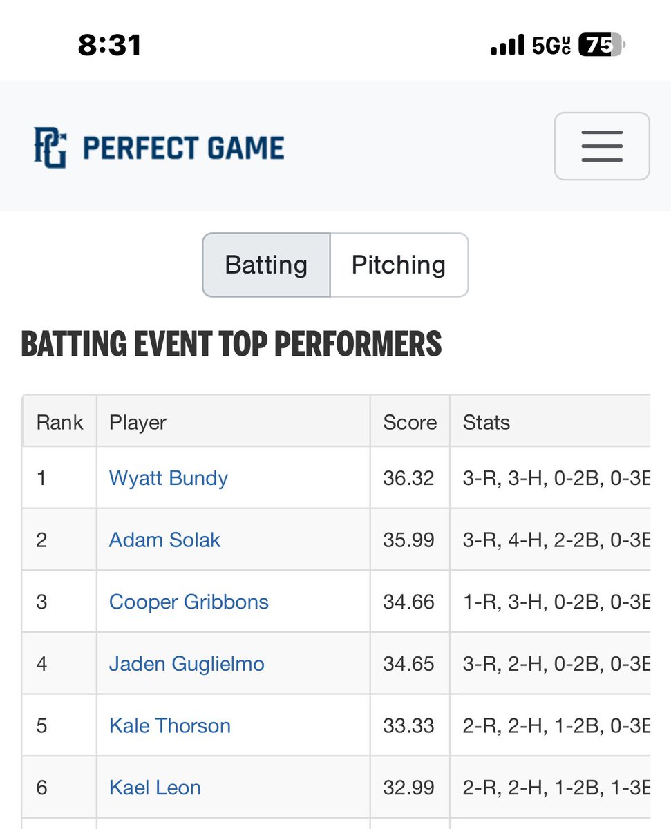 Adam Solak tweet media