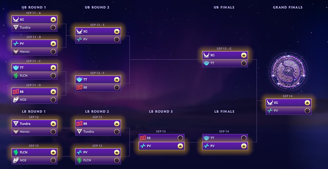 This is the year of CN DOTA! #dota2 #TI2025
I SWEAR IF THEY ROB AME AGAIN! I'M THROWING HANDS!