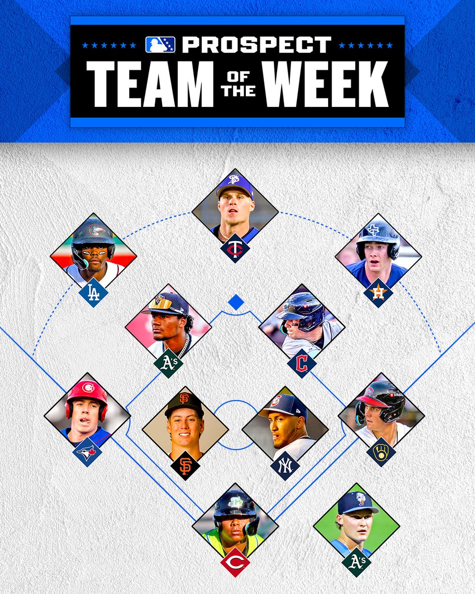 MLB Pipeline tweet media