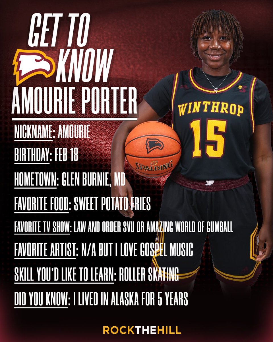 Winthrop WBB tweet media