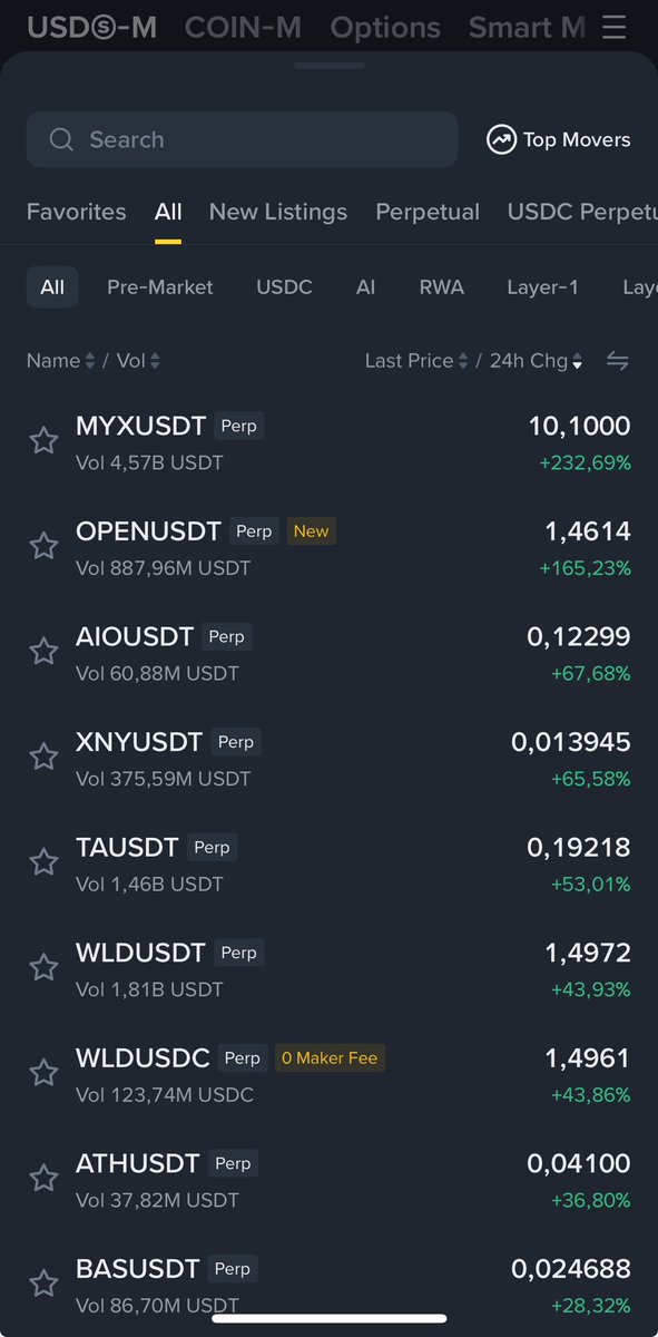 And your memecoins on DEXs still can't get off the bottom