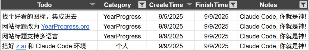 谢谢你 z.ai，两小时内完成4个 TODO，可以笑着睡了