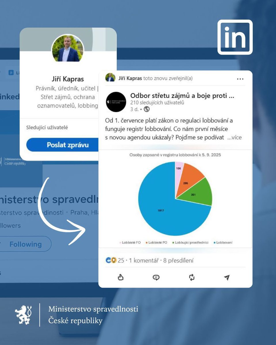 Registr lobbování - první výsledky!🥳

Od července 2025 je účinný zákon o regulaci lobbování a spuštěný registr přináší více transparentnosti do rozhodovacích procesů. Díky nové úpravě je systém rychlejší, přehlednější a uživatelsky přívětivější.

👉 V registru už nyní najdete