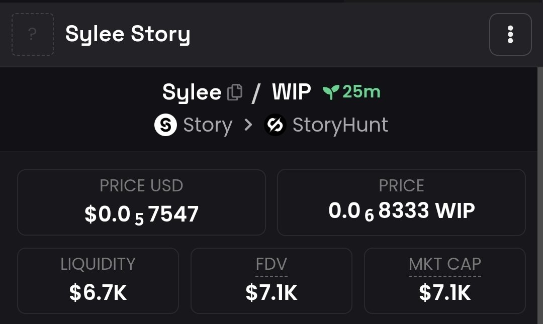 The_Pitch_Man's tweet image. #STORY #STORYPROTOCOL #IP

$SYLEE

MC: 7K 

ca: 0x73Cd218ADE6F17FDDa5525B5C746fc8DC5a2aEAD

X: x.com/syleestory?s=09

Gambled here