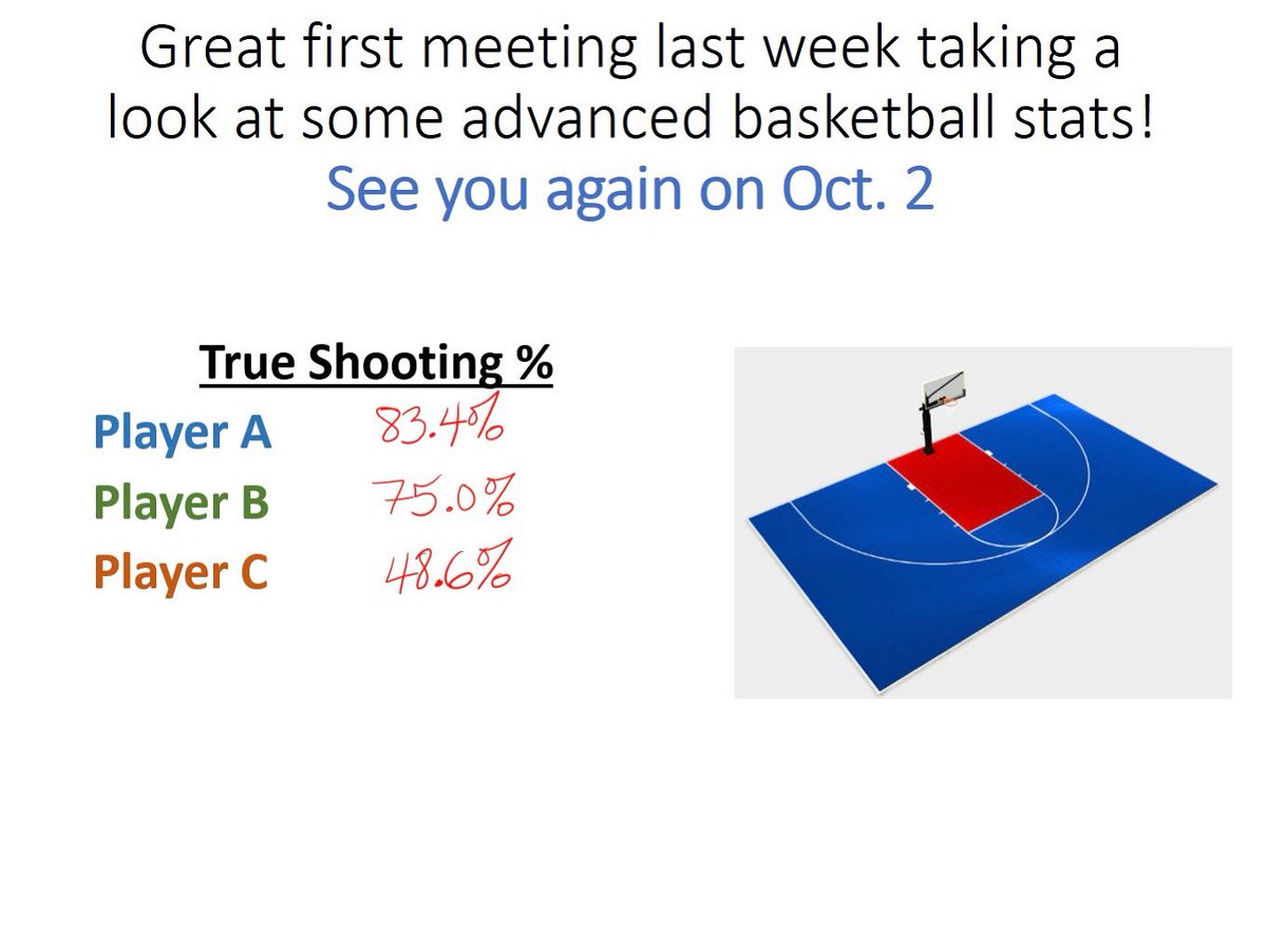 StormStatsDDCC's tweet photo. https://t.co/sErV8tdIMT