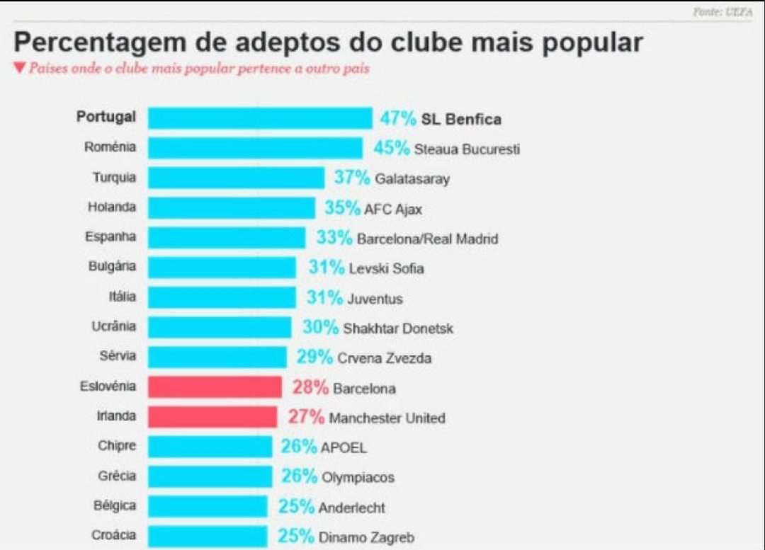 Filipe Inglês tweet media