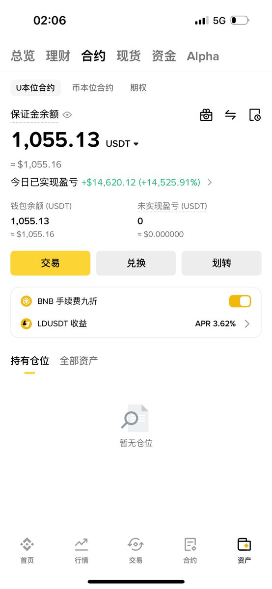 今天和昨天属于是一级二级大开花了，二级本来准备刷alpha的账户存入500u开了myx和gps，目前盈利1.5wu。一级bdog底部看是kol组局本来不想上结果在群里看见cz参加space在2m直接提币追了1wu，为了剩手续费还是在币安钱包买的。可惜最后利润格局归零了