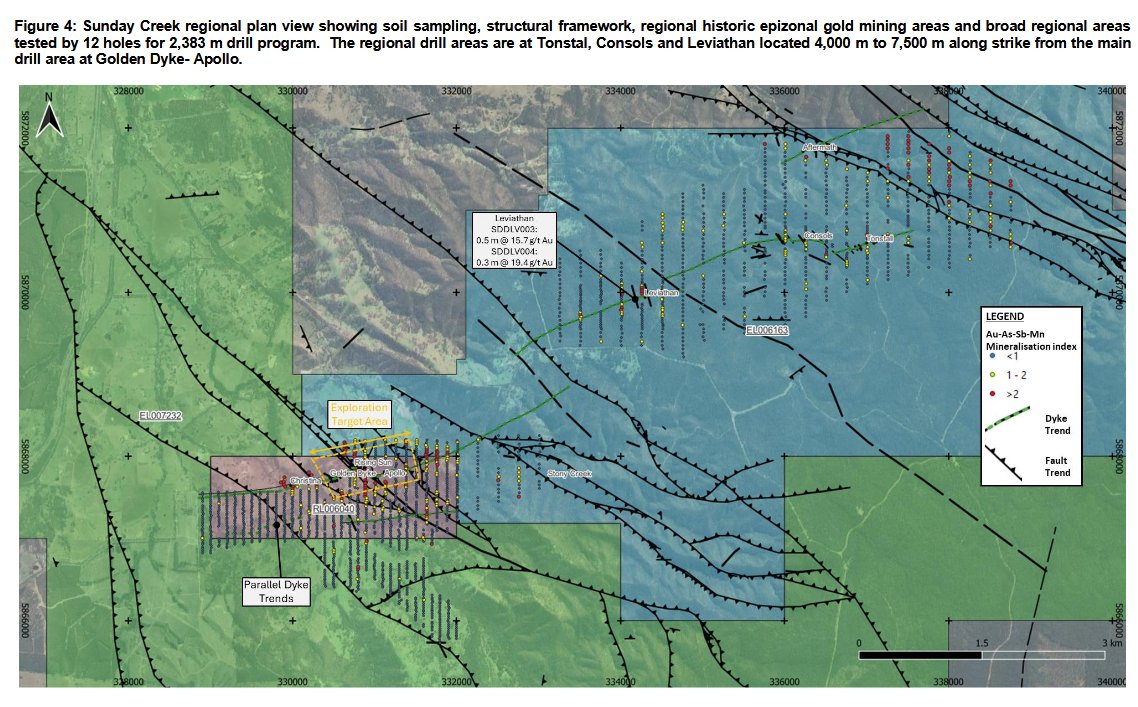 🚨Highest grades yet at Apollo East! Hole extends high-grade mineralization 75m east &amp; 115m deeper, hitting 3.1m @ 41.8 g/t AuEq (22.7 g/t Au, 8.0% Sb) incl. 0.3m @ 33.7% Sb.💥Confirming depth potential with +100 g/t Au intercepts.📈⛏️#Gold #Antinomy 
📰sxg.irmau.com/pdf/8122dbff-b…
