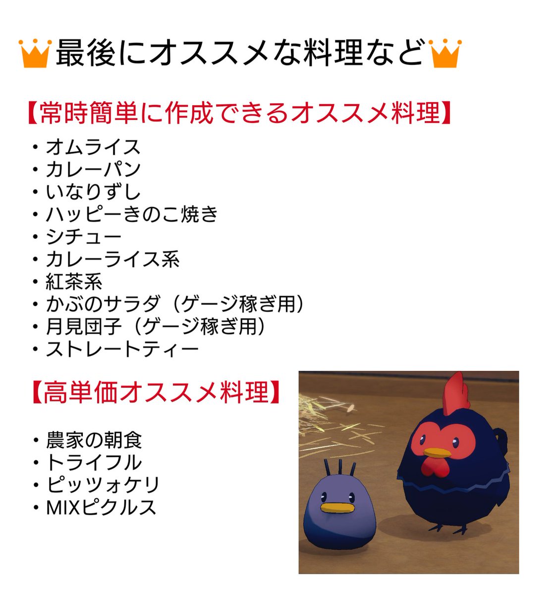 Yuisi0122's tweet photo. 牧場物語Let's風のグランドバザールで1日で100万売り上げるコツ⑦選をまとめてみました😊
ほぼ料理と鉱石のみの方法になります。
作物はレア作物のみは料理せずに売ってます。オススメ料理とかはレシピネタバレありますので注意してください。
#グラバザ
#牧場物語
#牧場物語風のグランドバザール https://t.co/MB7WOlM91v