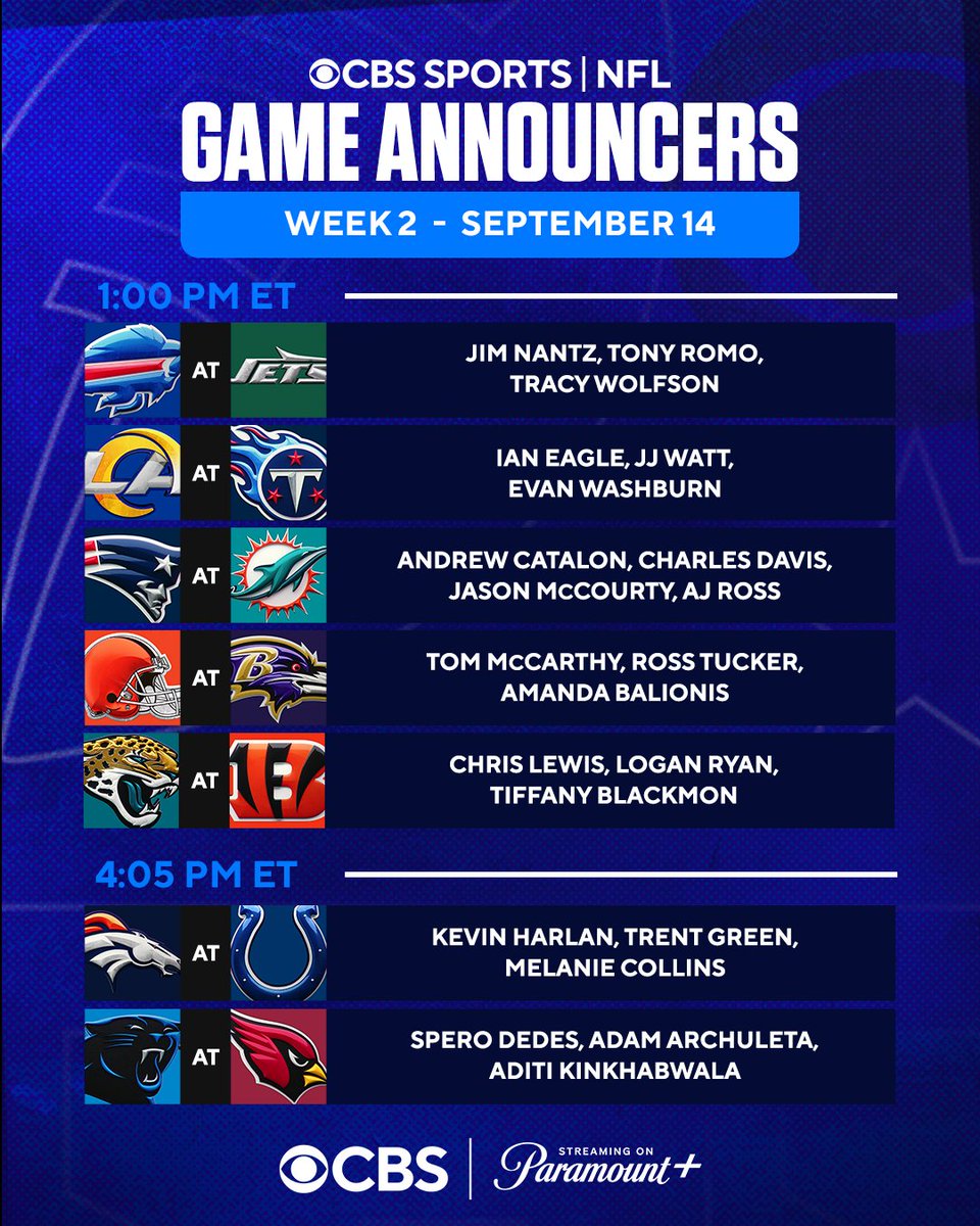 CBS Sports PR (@cbssportsgang) on Twitter photo Game Announcers for Week 2 of the <a href="/NFLonCBS/">NFL on CBS 🏈</a> Game Announcers for Week 2 of the <a href="/NFLonCBS/">NFL on CBS 🏈</a>